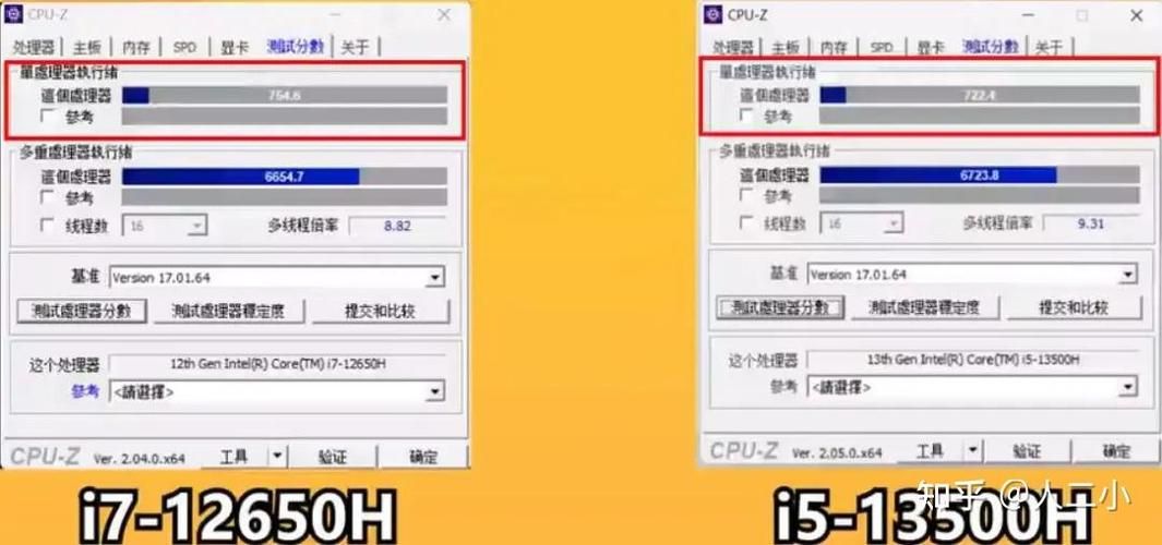 玩游戏用i5还是i7更划算？性价比分析来了！