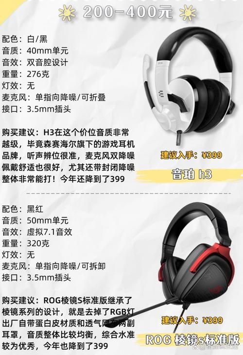 玩游戏用什么耳机好?不同类型游戏耳机怎么选?