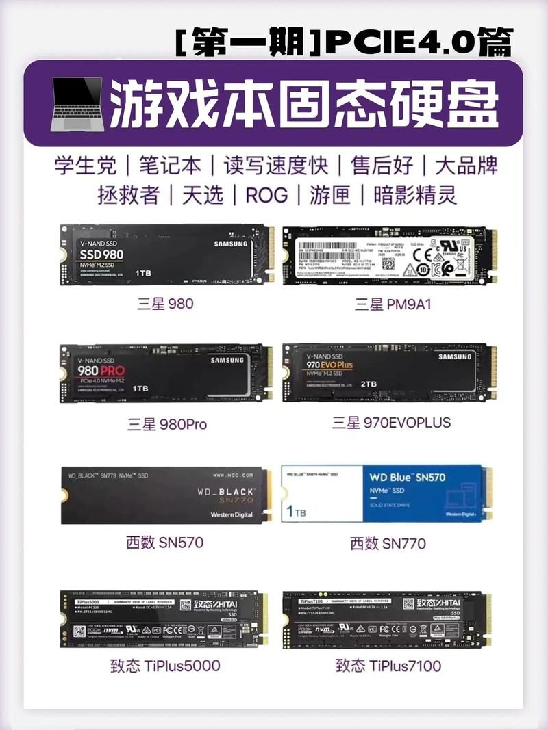 玩游戏用固态硬盘还是机械硬盘？看完这篇你就懂了！