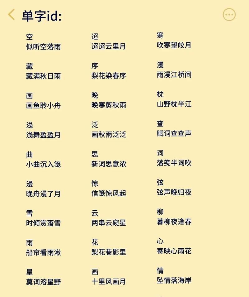 玩游戏的人叫什么?游戏圈内的各种有趣昵称!