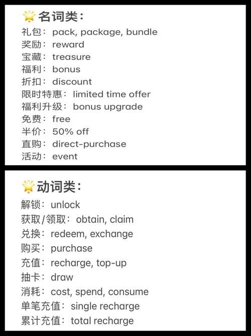 玩游戏的英文单词有哪些？常见游戏英语词汇大全！