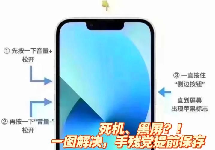 玩游戏突然黑屏无信号咋回事？原因和解决方法看这里！