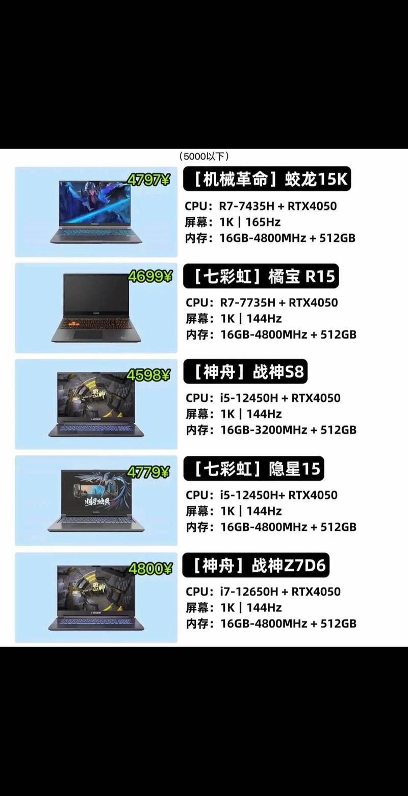 玩游戏笔记本电脑性价比排行：2024年高性价比游戏本推荐！