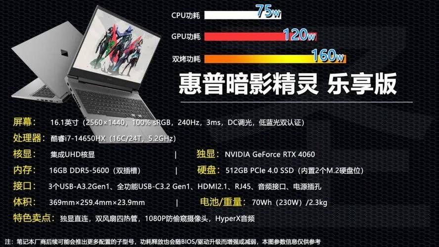 玩游戏笔记本电脑性价比排行：2024年高性价比游戏本推荐！