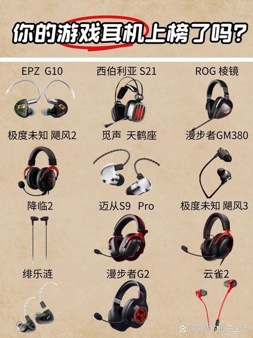 玩游戏耳机推荐哪款好？这几款让你听声辨位更准！