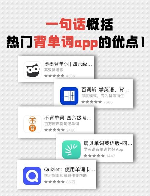 玩游戏背单词app哪个好？这几款让你轻松记单词！