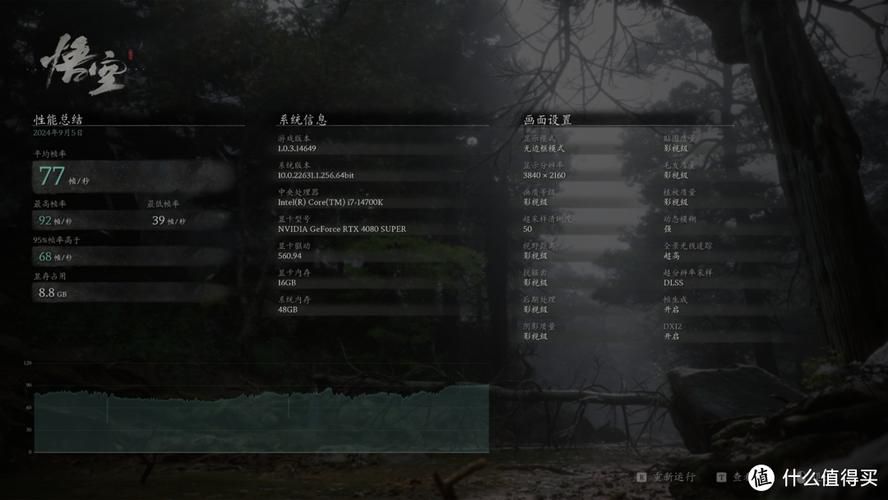 玩游戏配置看显卡还是CPU？选购硬件不踩坑！