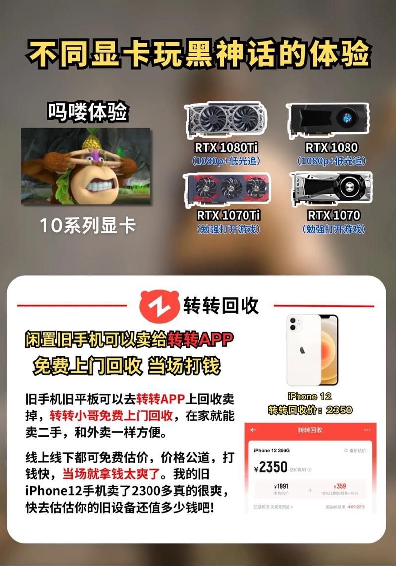 玩游戏配置看显卡还是CPU？选购硬件不踩坑！