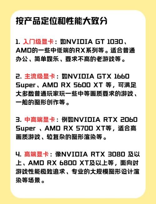 玩游戏需要什么显卡?看完这篇你就懂了!
