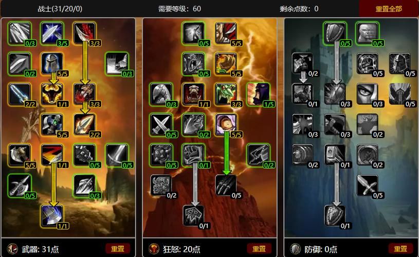 玩游戏需要天赋吗？普通人如何逆袭成大神？