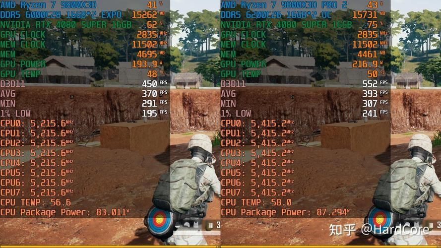 玩游戏需要超频吗？不同游戏超频效果一样吗？