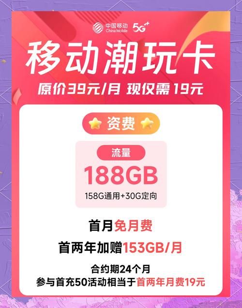 玩热点游戏费流量吗？一个月大概要用多少G？