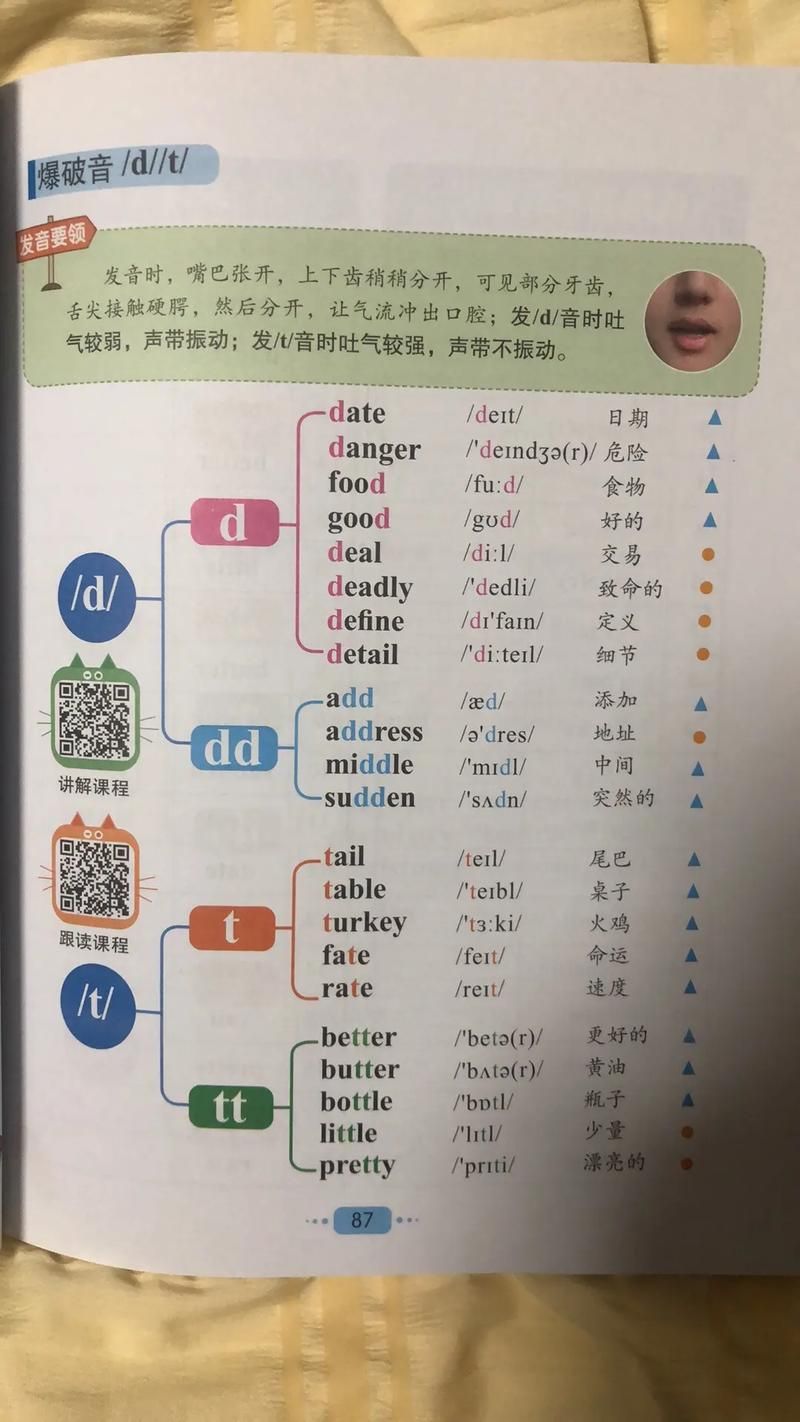 玩电脑游戏英语单词有哪些？这些词你必须知道！