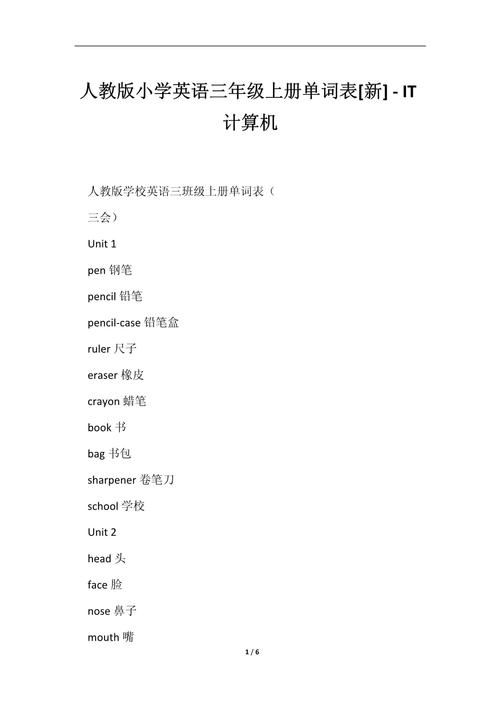 玩电脑游戏英语单词有哪些？这些词你必须知道！