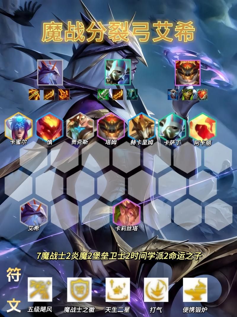 玩艾希想退出怎么办？两种方法快速退出游戏！