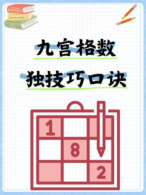 玩转九宫格数字游戏，从入门到精通攻略大全！