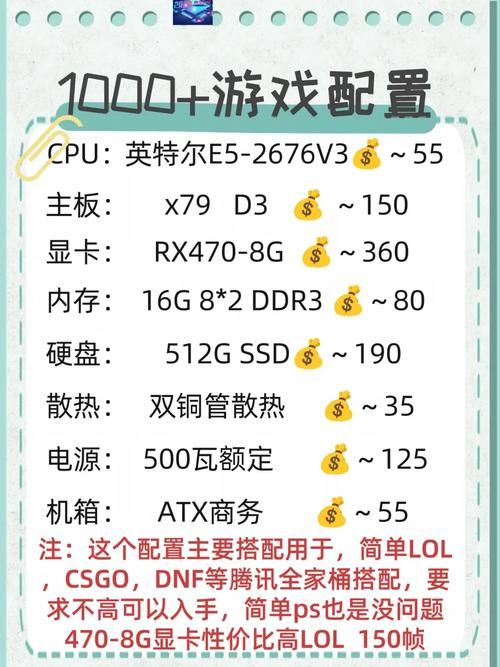 玩转大型游戏需要啥配置？看完这篇秒懂！