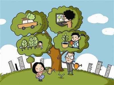 环保小游戏怎么玩?简单有趣的环保小游戏攻略!