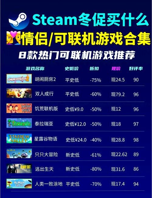 现在哪些游戏可以在线玩？这份推荐清单不容错过！