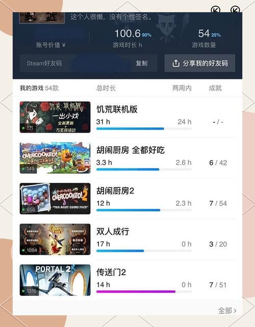 现在大家在玩什么游戏？这几个平台的游戏最多人玩！