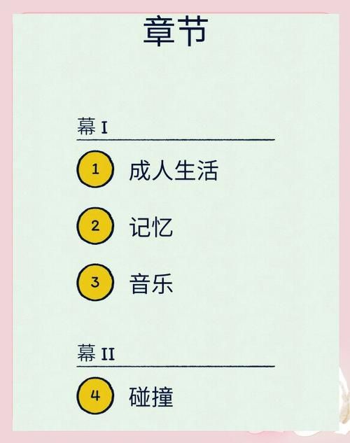 现在最多人玩的游戏是什么？这几款游戏千万别错过！