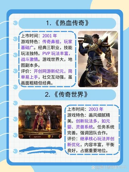现在玩游戏热血传奇的人多吗？经典老游戏回归！