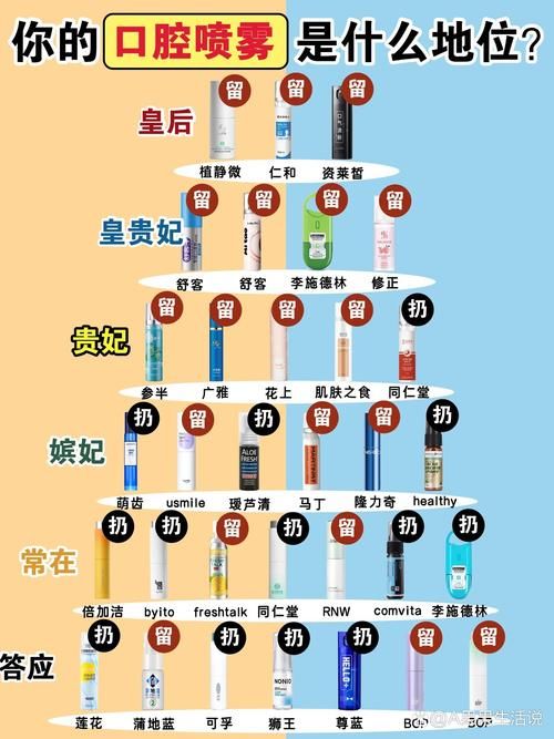 球球吃球球的游戏有啥技巧？高分秘籍看这里！