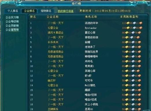 甜美的游戏名字怎么起？这几个方法简单又实用！