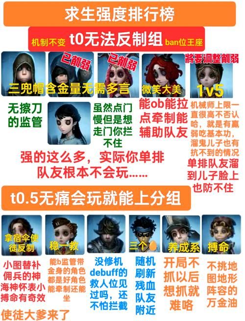 生命逃亡游戏好玩吗？玩家真实评价优缺点分析！