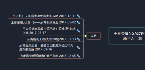 生存游戏之极炎怎么玩？新手快速上手攻略！