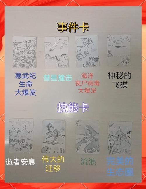 生物进化小游戏怎么玩？新手入门攻略看这里！