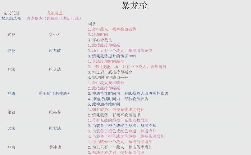 用枪打恐龙的游戏怎么玩？新手教程看这篇就够了！