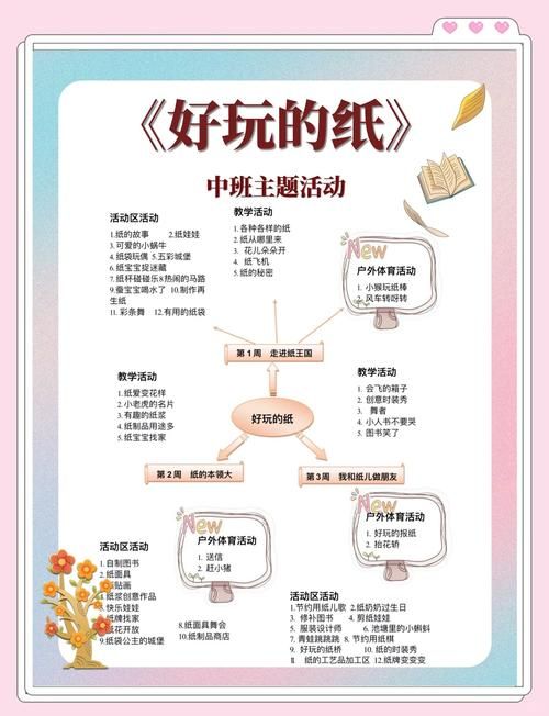 用纸玩的游戏有哪些？这几种简单又好玩！