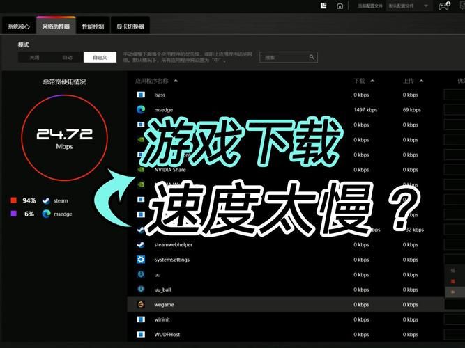 电子娱乐游戏更新太快？这几个技巧让你轻松跟上！