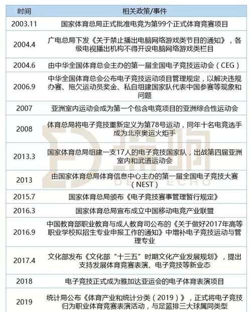 电子游戏是洪水猛兽吗？这篇议论文给你答案！