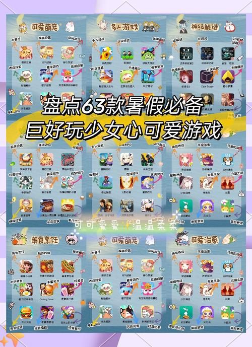 电子游戏有哪些类型？新手入门必看电子游戏攻略！