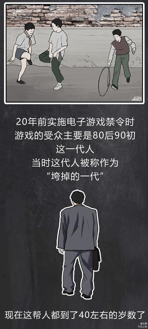 电子游戏禁令到底是怎么回事？一篇文章讲清楚！