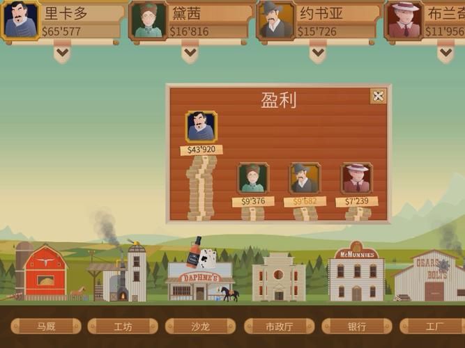 电影大亨游戏怎么玩？新手入门到精通全攻略！