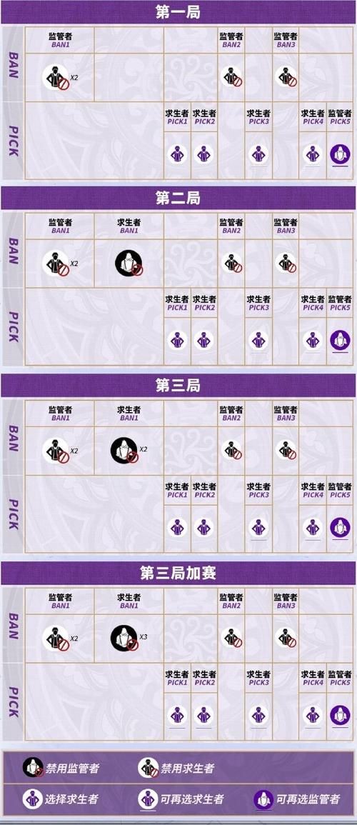 电竞游戏名字怎么起才霸气？这些方法你必须知道！
