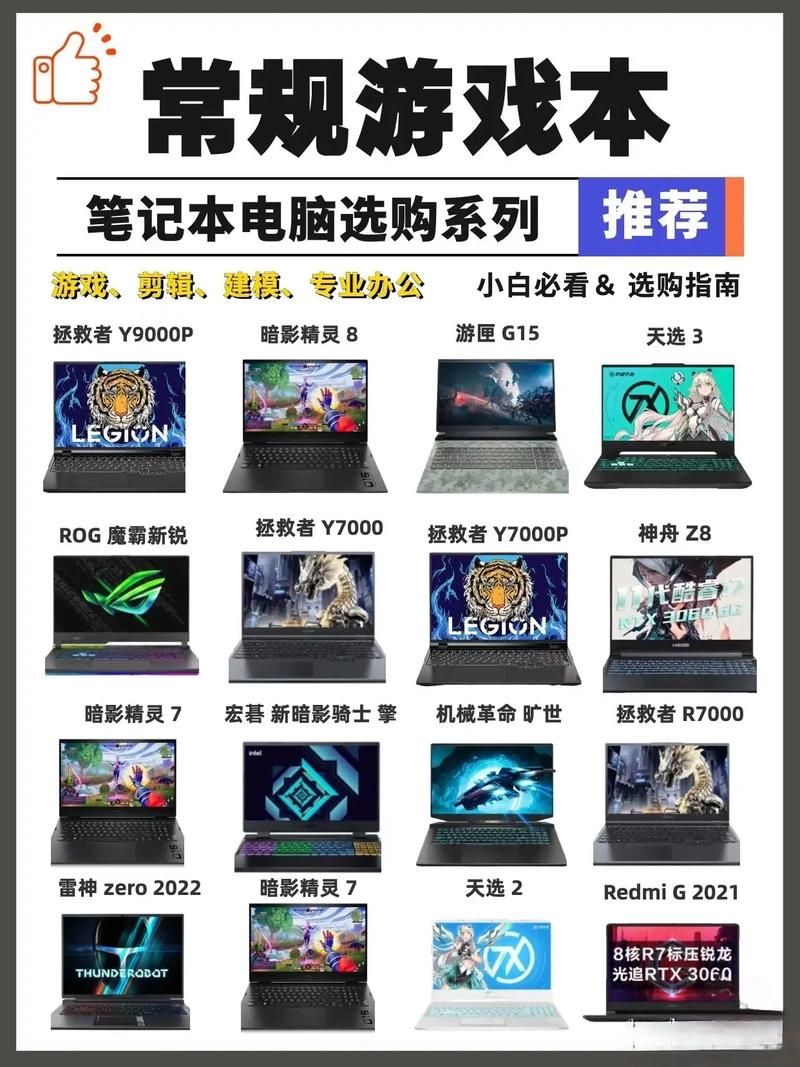 电竞游戏本哪个好？不同预算这样选购不踩坑！