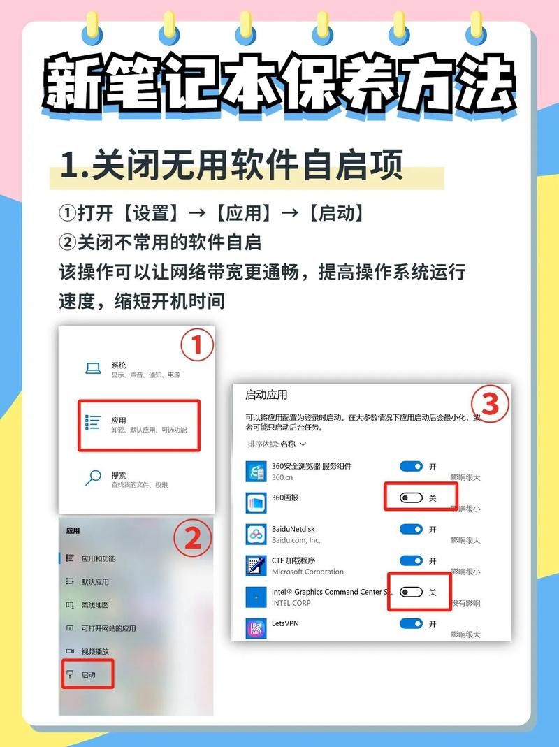 电脑一玩游戏就卡死？简单几步让你的电脑飞起！