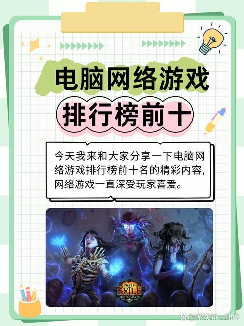 电脑上玩什么游戏最好？高分榜单游戏都在这！