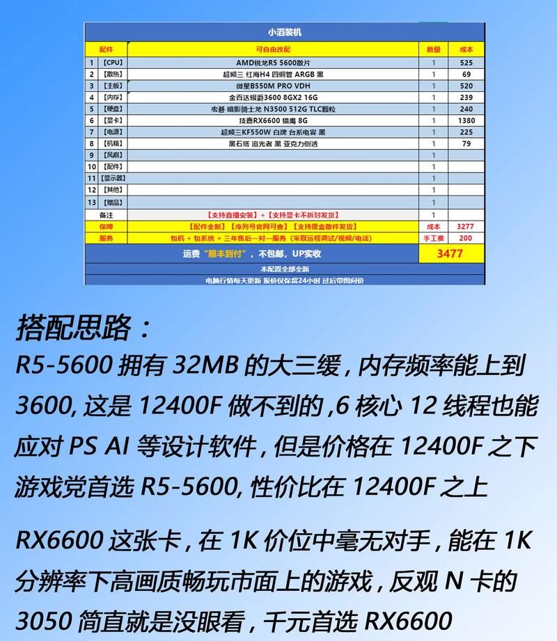 电脑打游戏需要什么配置才能流畅运行？内行人告诉你！