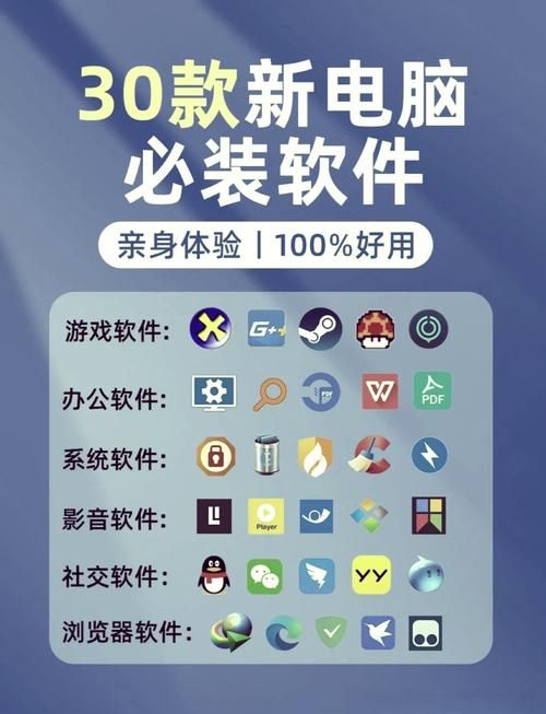 电脑最火的游戏是哪个？老玩家推荐这几款！