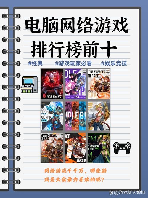 电脑最火的游戏是哪个？老玩家推荐这几款！