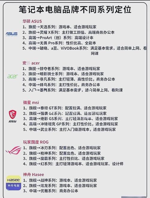 电脑游戏下在哪个盘？新手必看安装指南！