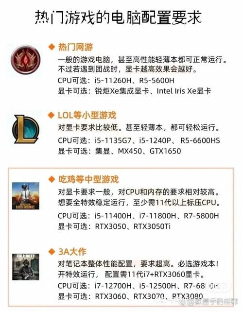电脑游戏下载到哪个盘？新手必看安装路径攻略！