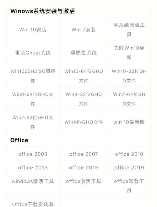 电脑游戏下载平台哪个好用？小白必看攻略！