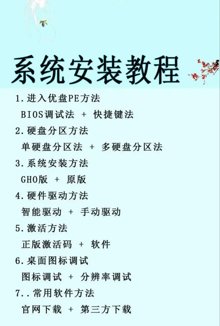 电脑游戏不会安装？超详细解压安装教程分享！