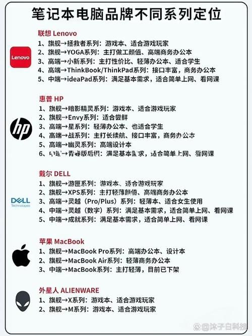 电脑游戏交易平台怎么选？这几个技巧要知道！